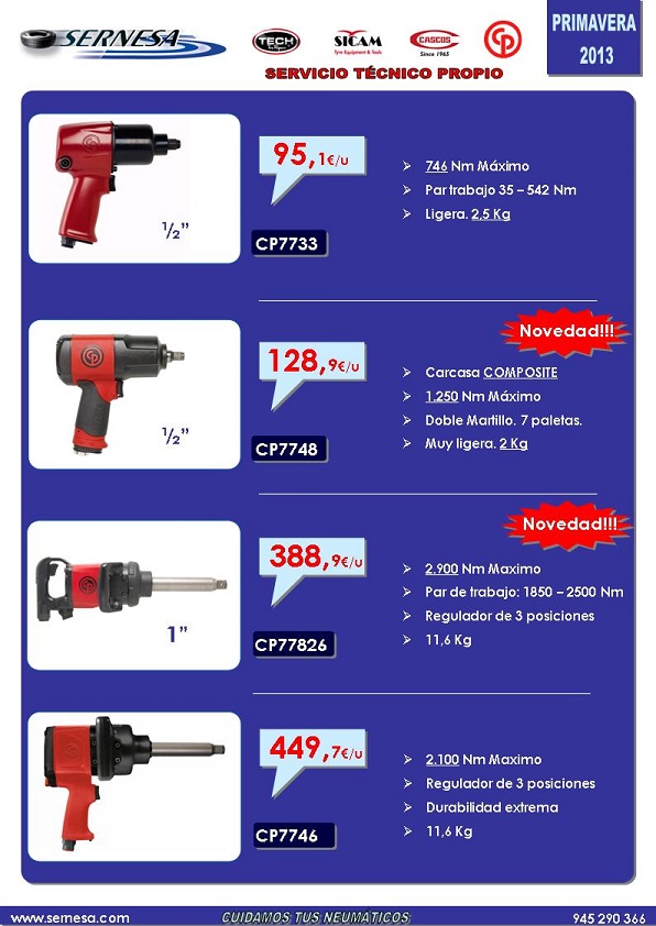 Presentamos las nuevas pistolas de CP Primavera 2013